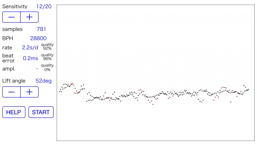 【レビュー】Watch Tuner Timegrapherで歩度計測