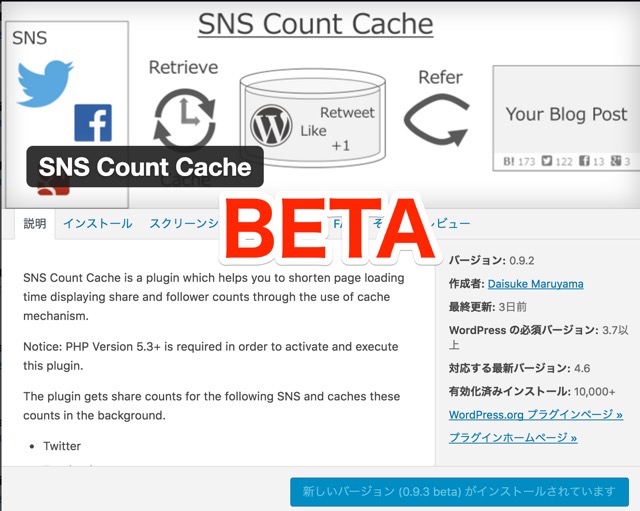 SNS Count Cache v0.9.2でFacebookシェアカウント取得ができないのでbeta版をテスト中！