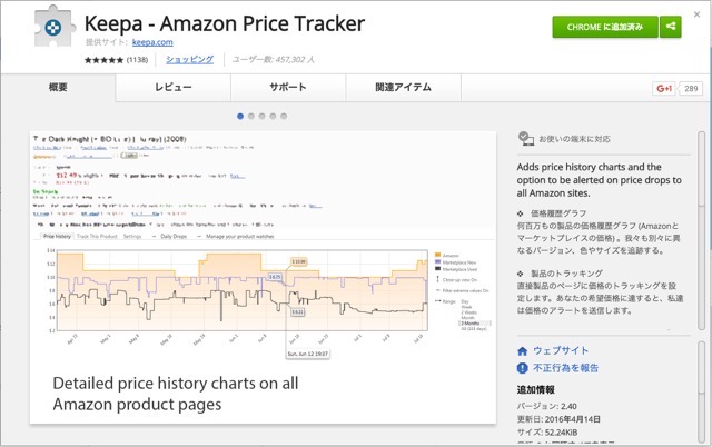 Chromeの超絶便利な機能拡張(1) Amazonの価格変動を一目で把握できる